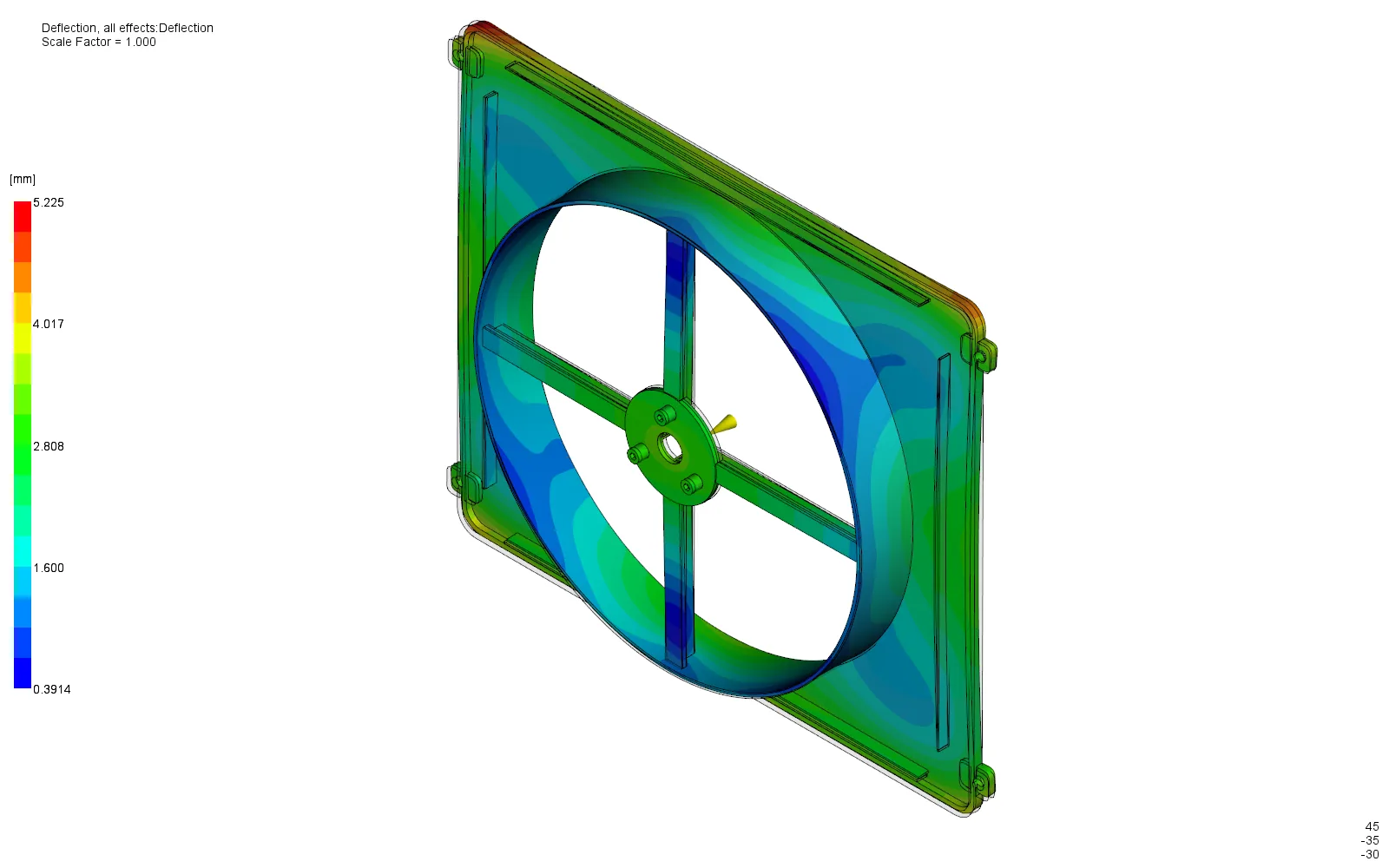 Total deflection contour of the radiator fan shroud, maximum 5.225 mm