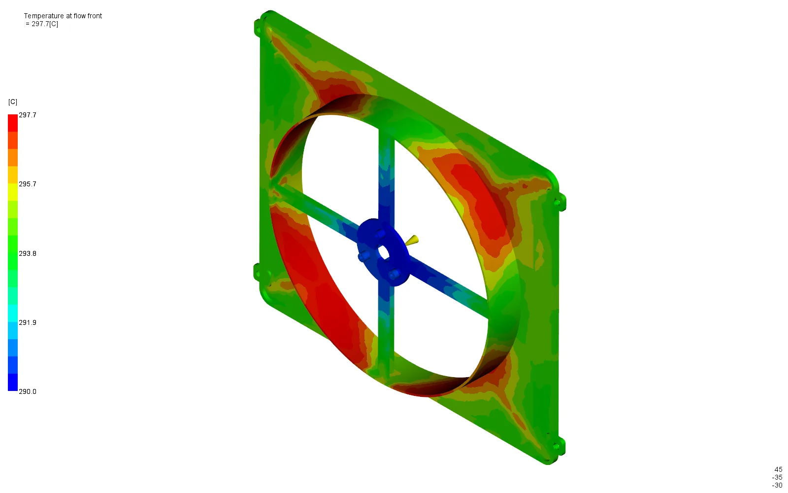 Flow-front temperature contour between 290.0-297.7 degrees Celsius