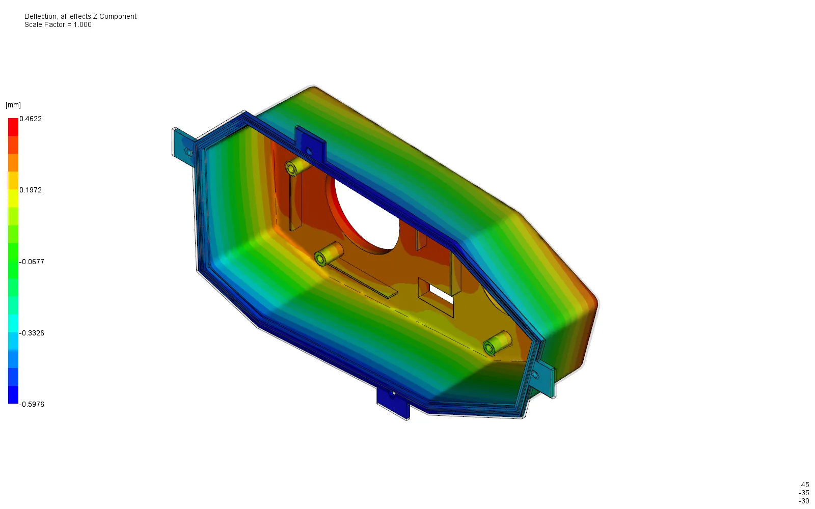 Out-of-plane deflection contour over a range of 1.060 millimetres