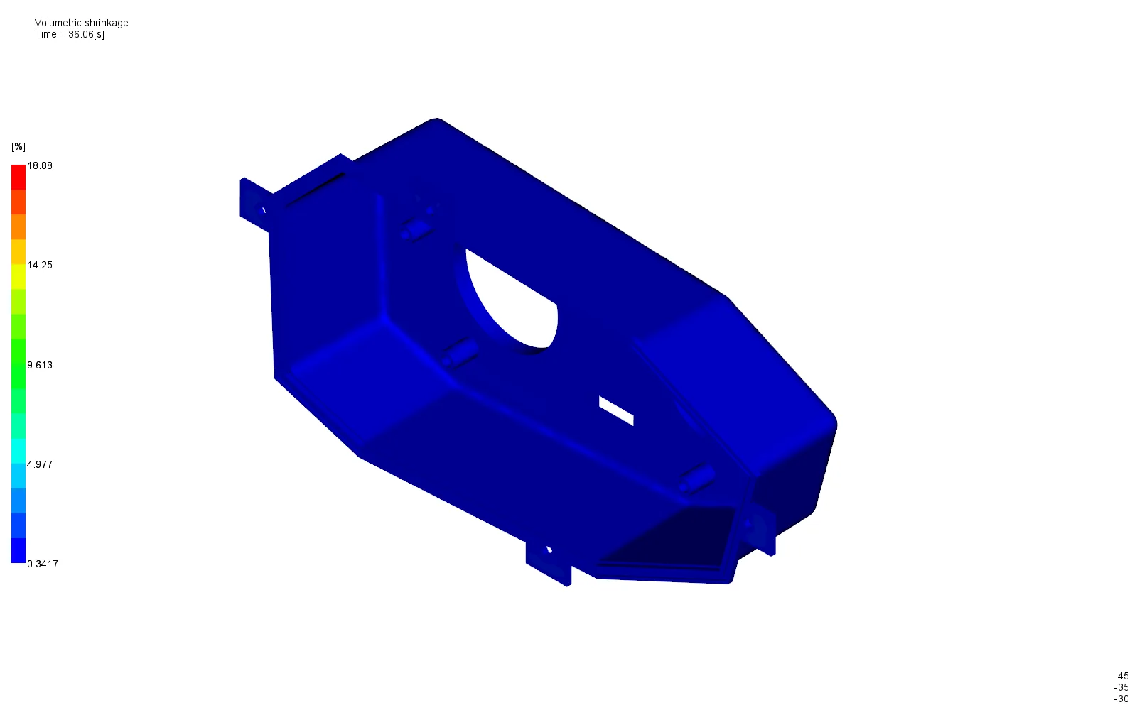 Volumetric shrinkage distribution with a maximum of 18.88 percent