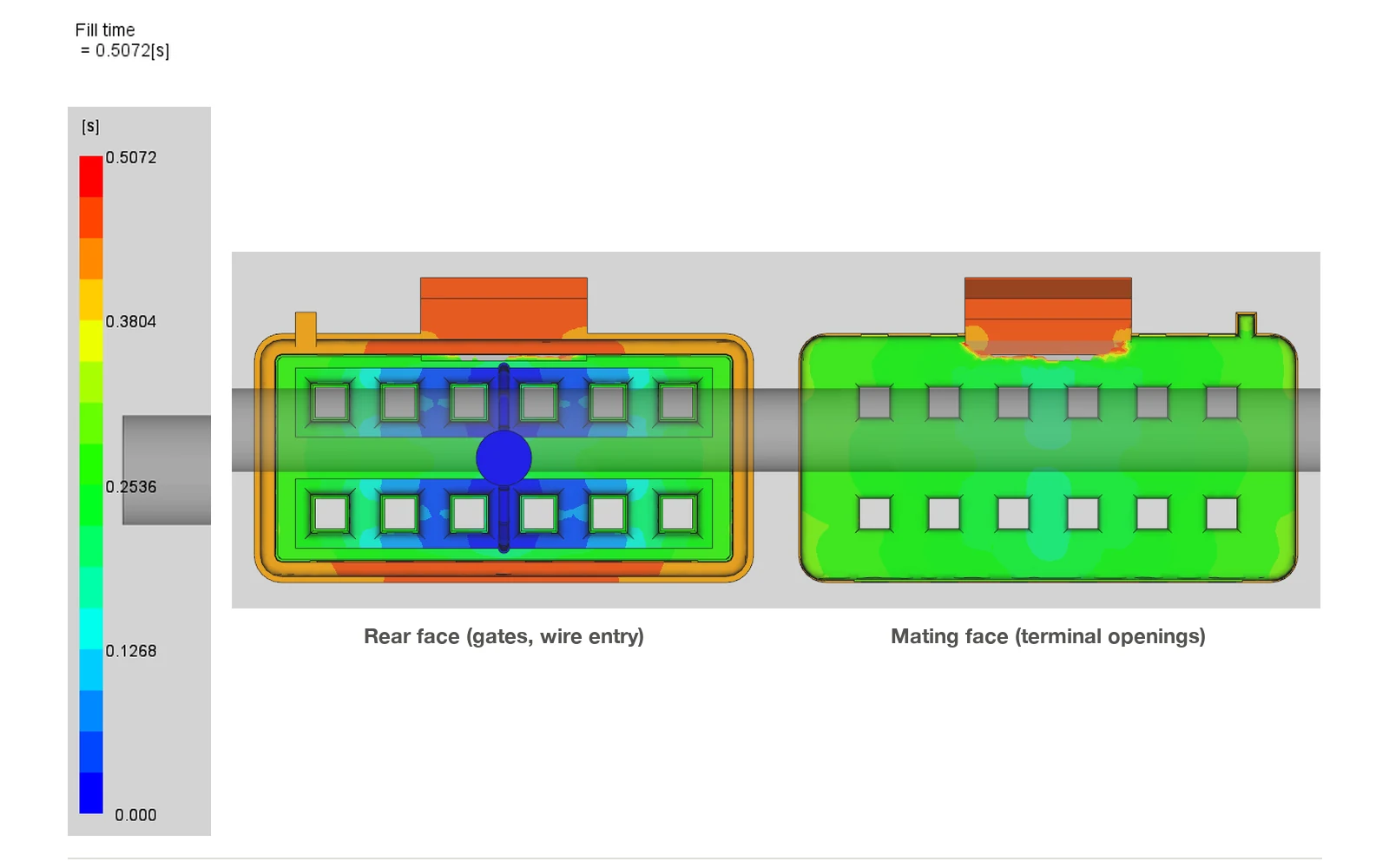 Fill-time contour of the connector housing, cavity complete at 0.507 seconds