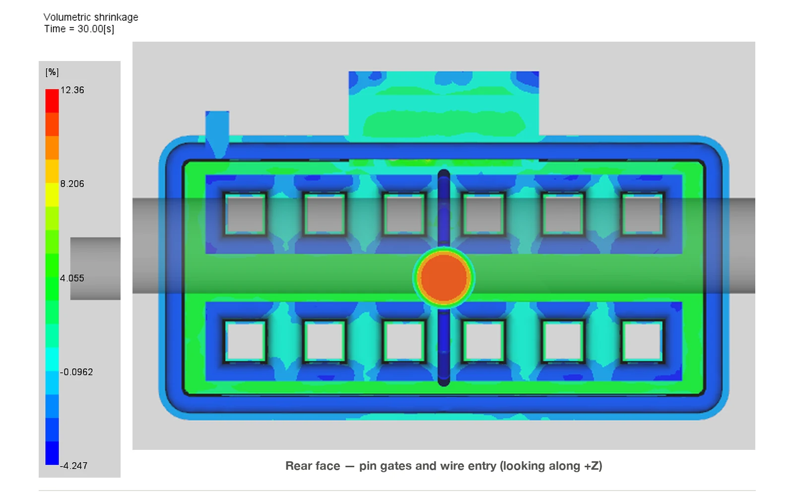 Volumetric shrinkage distribution averaging 3.95 percent over the part