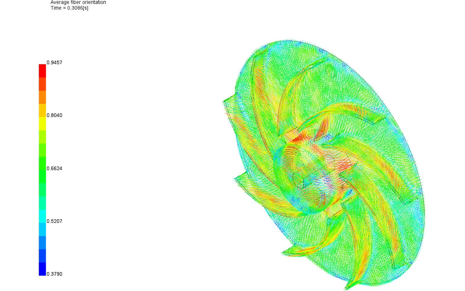 Average fiber orientation vectors, radial on the plate and axial along the blades