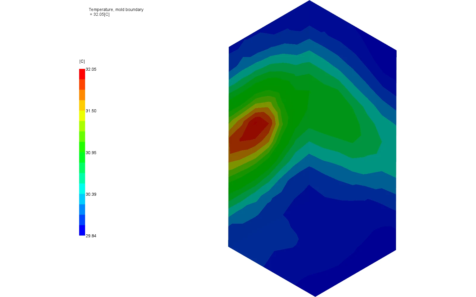 Mold boundary temperature over the block between 29.8 and 32.1 degrees, warmest over the hub