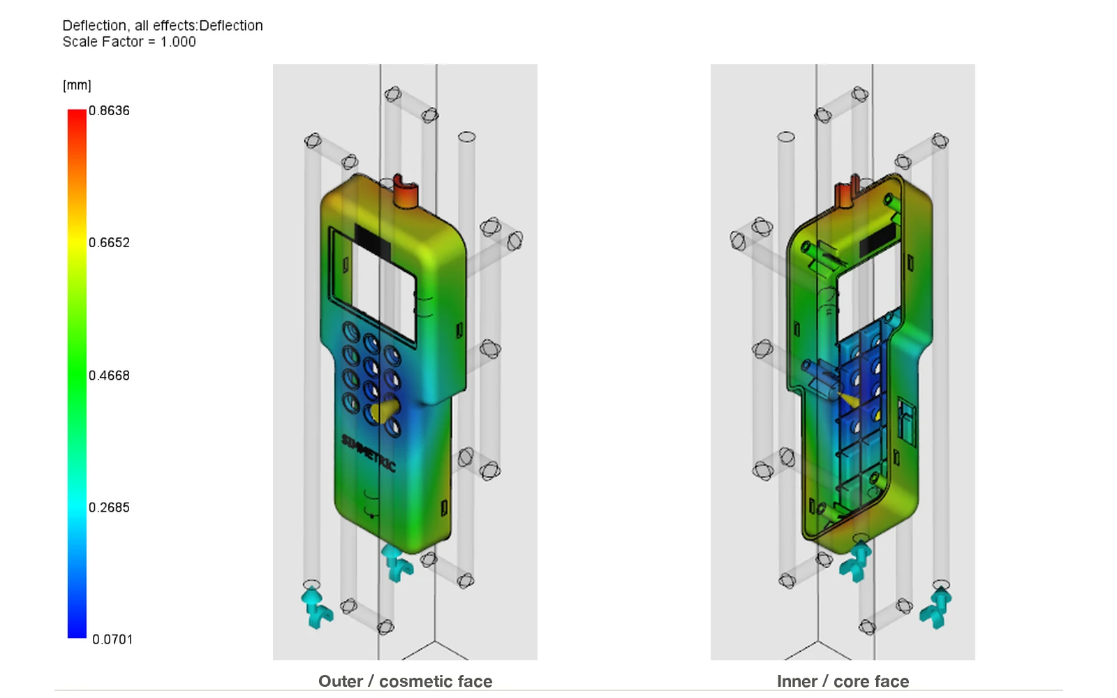 Total deflection of the handheld housing in the cold runner baseline study