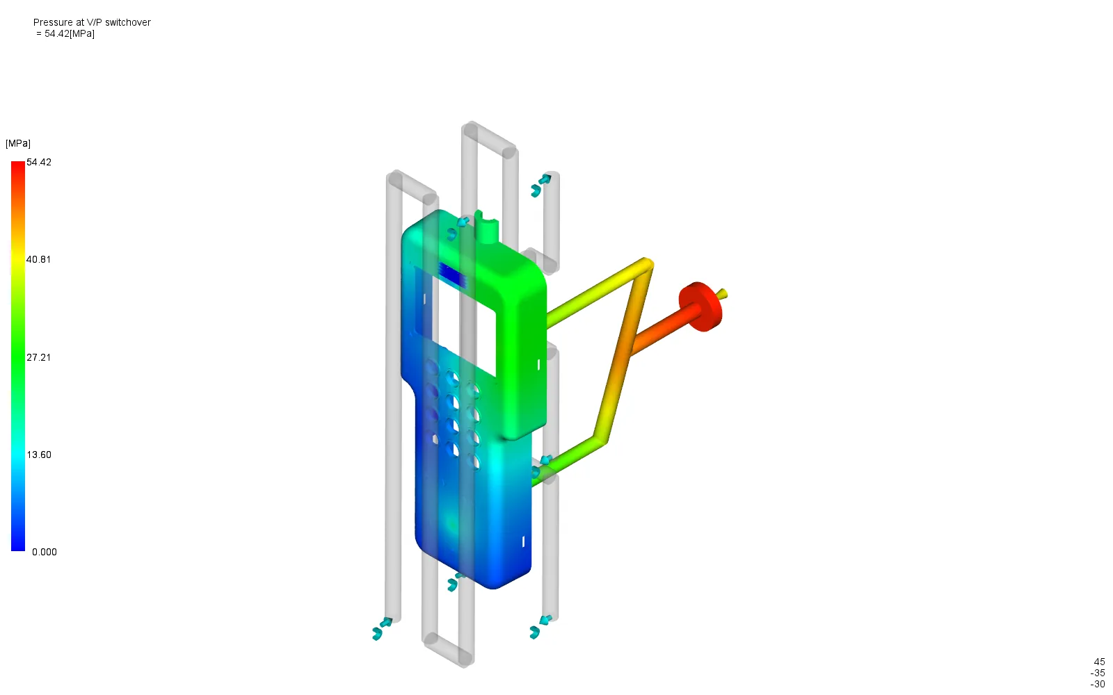 Pressure at switchover with an injection pressure of 54.42 MPa